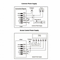 SECUKEY Autonomous Access Control With RFID Reader EM-125KHz CSK12 : 5